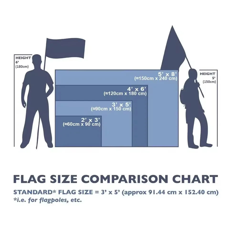 Racing JDM Car Flag Polyeste Printing Banner for Garage Wall Art Out Door Decoration With Grommet JDM garage flag banner image 2